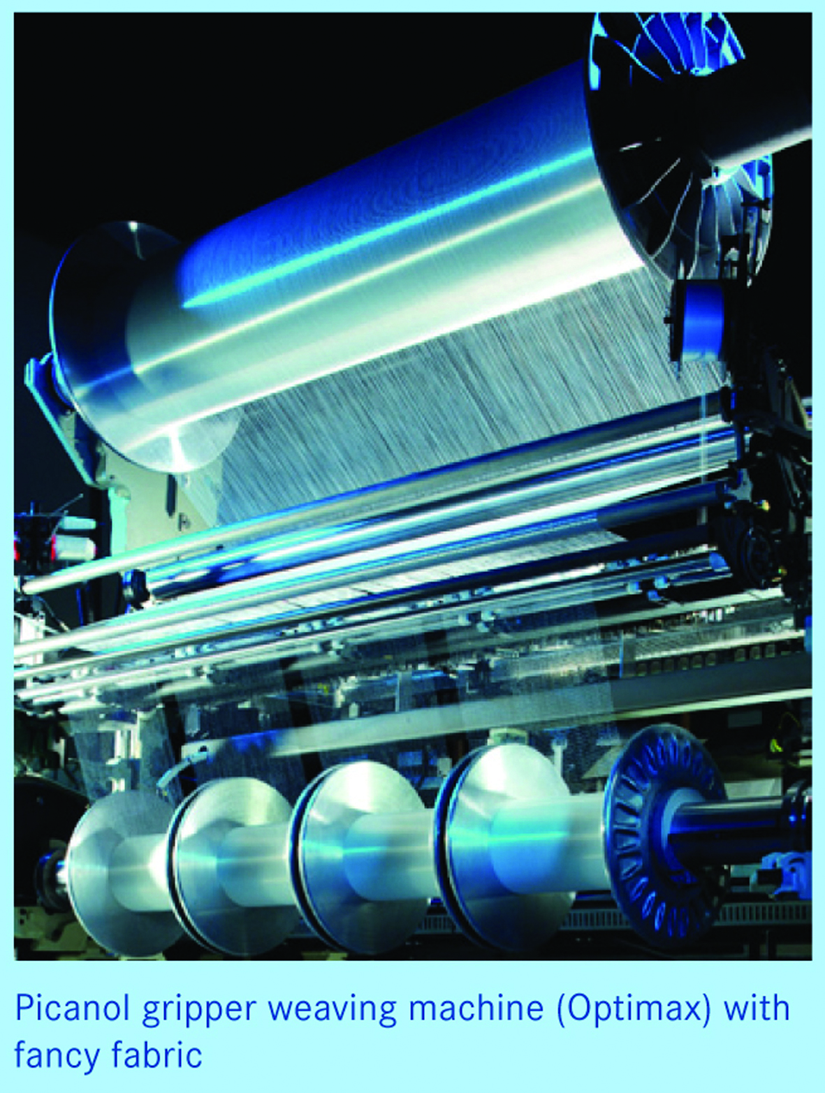 Picanol Profile Reed Picanol pioneers early-stage design of energy-efficient machinery - The ...