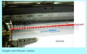 Picanol-3