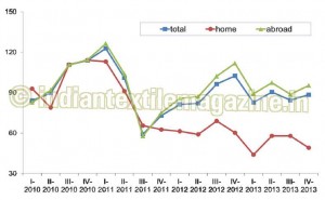 ACIMIT-pic-1