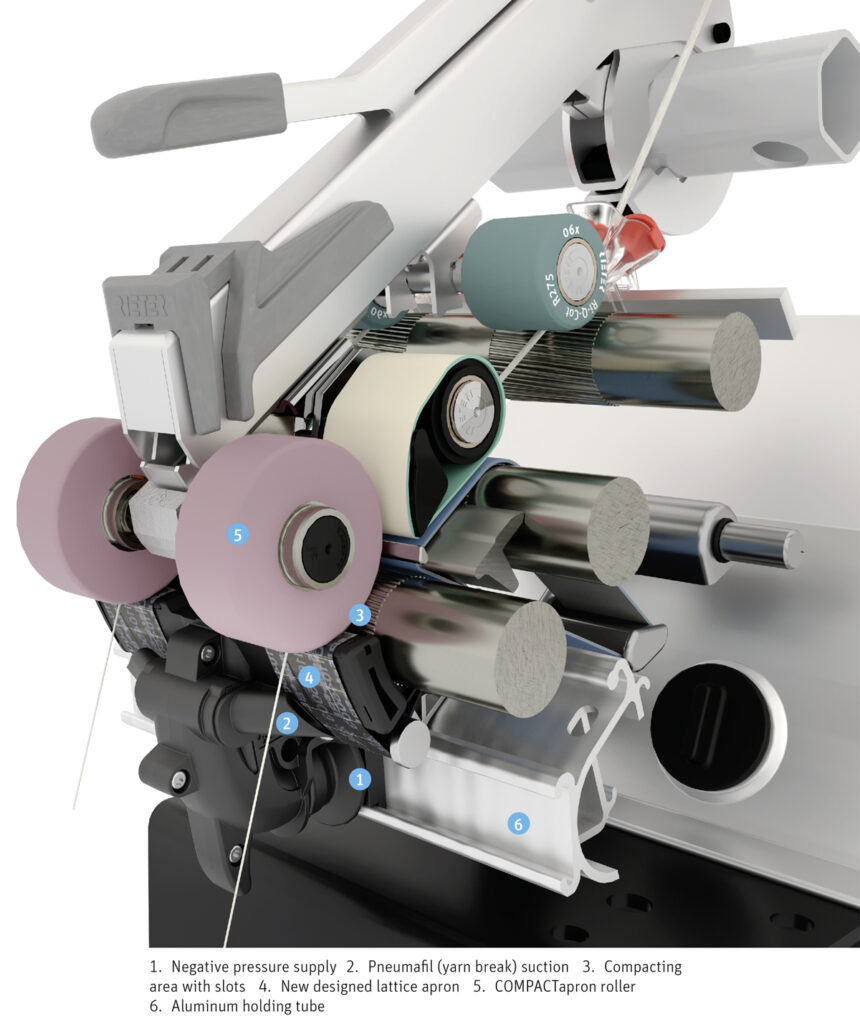 COMPACTapron - The right system for competitive spinning mills - The ...