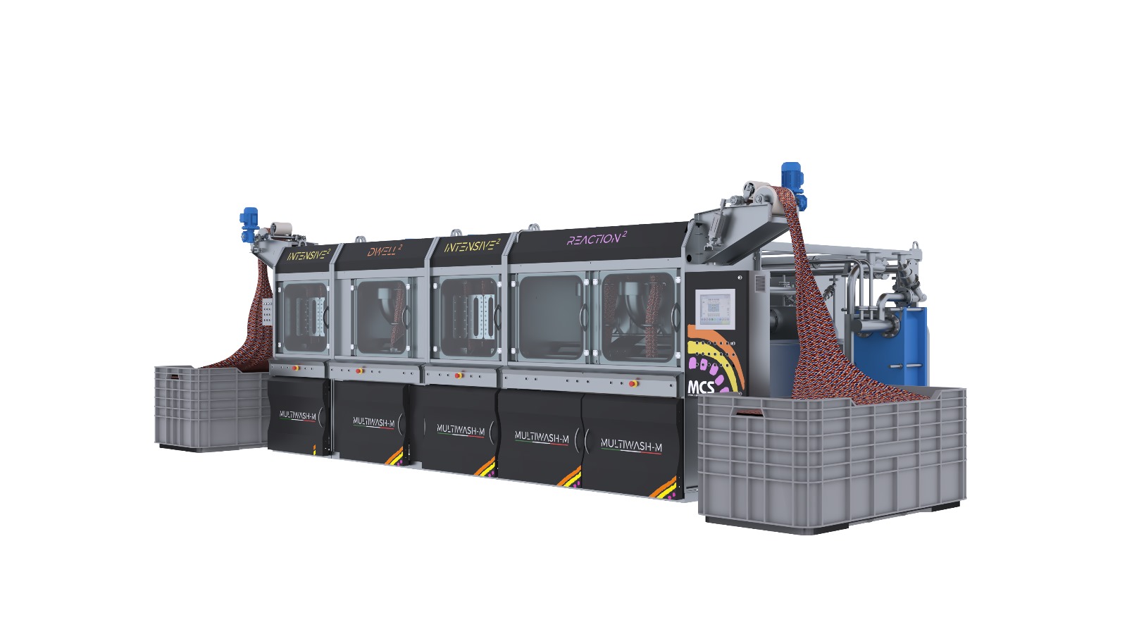 MCS' innovative dyeing and washing solutions for the textile industry ...