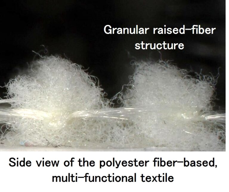 Teijin Frontier’s Multi-functional Textile Uniquely Combines Heat ...
